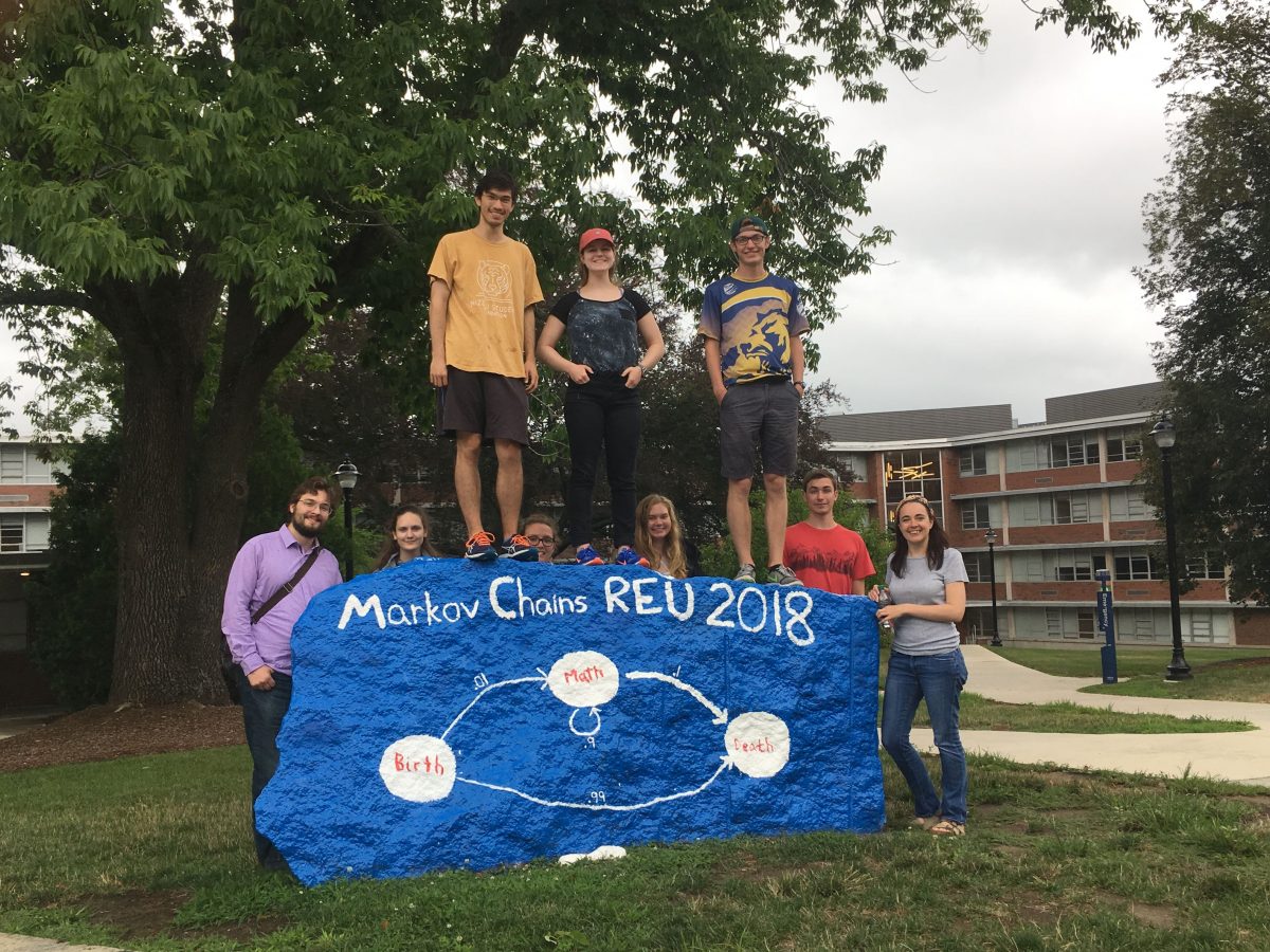 REU @ UConn Math | Department Of Mathematics